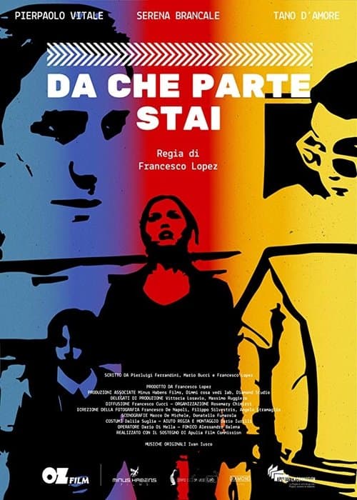 Da Che Parte Staiのポスター