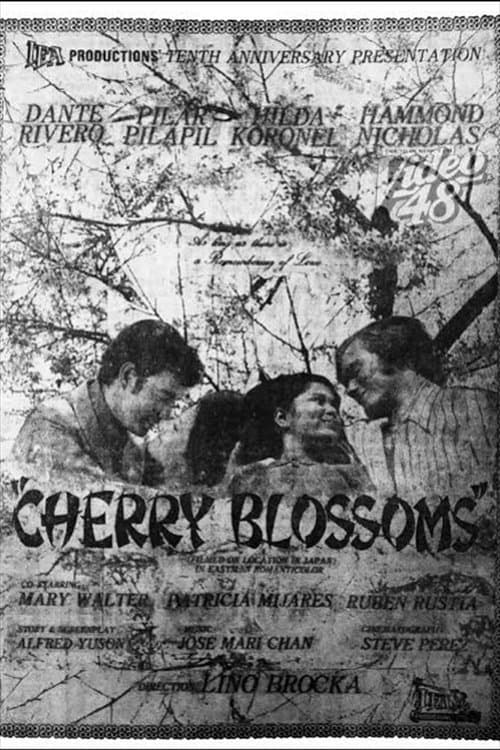Cherry Blossomsのポスター