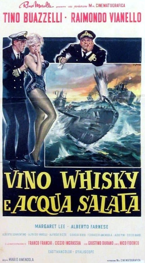 Vino, whisky e acqua salataのポスター