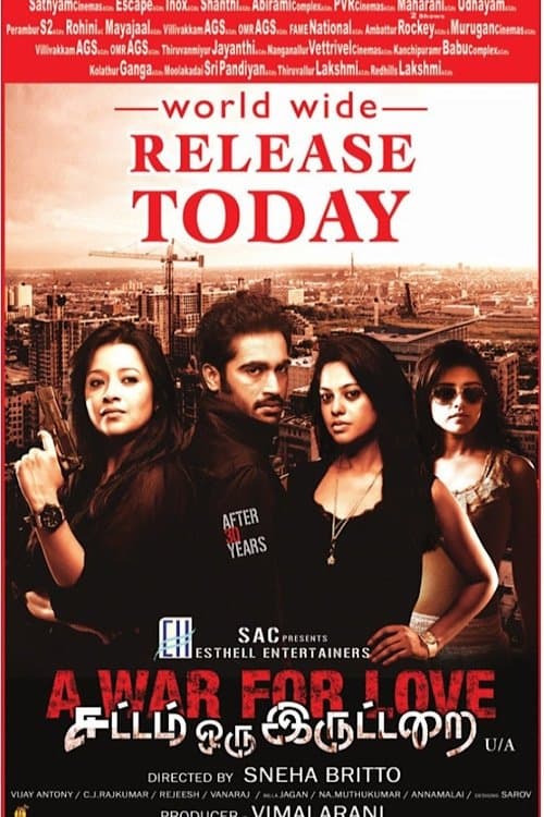 Sattam Oru Iruttaraiのポスター