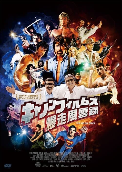 キャノンフィルムズ爆走風雲録のポスター