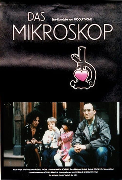 Das Mikroskopのポスター