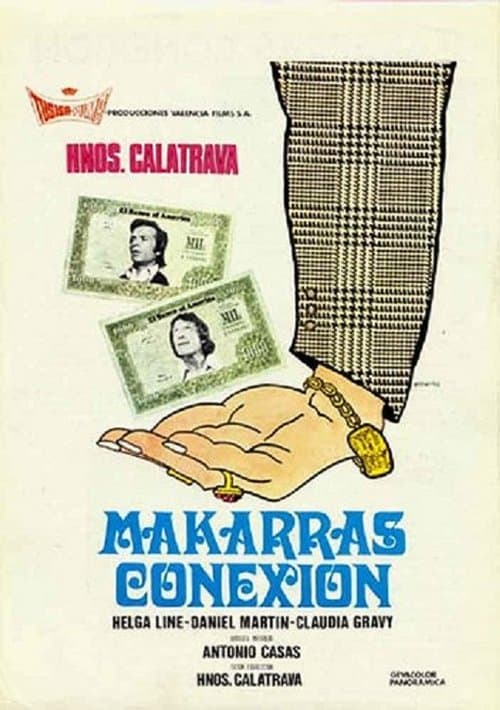 Makarras Conexionのポスター