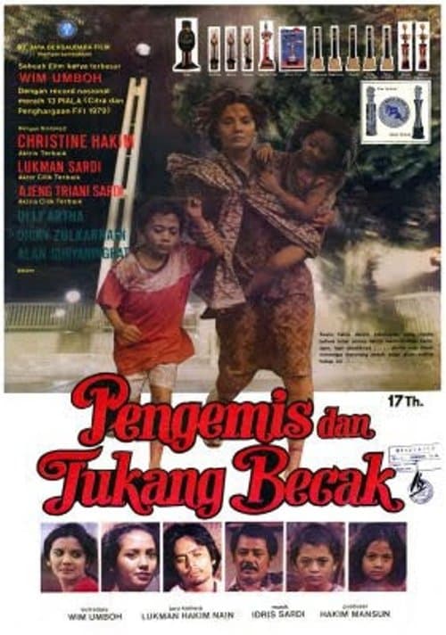Pengemis dan Tukang Becakのポスター