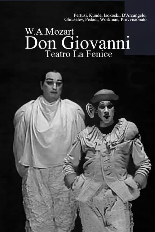 Don Giovanni. Teatro La Feniceのポスター