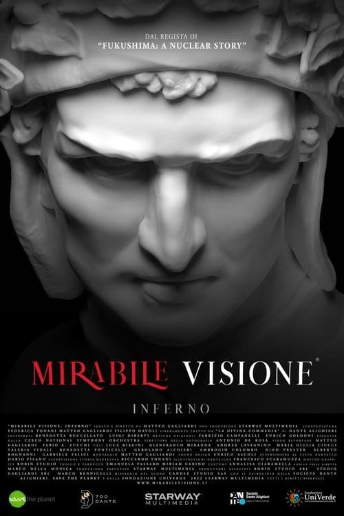 Mirabile Visione: Infernoのポスター