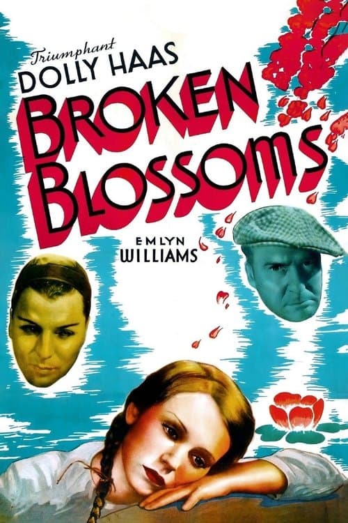 Broken Blossomsのポスター