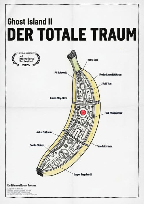 Der totale Traumのポスター