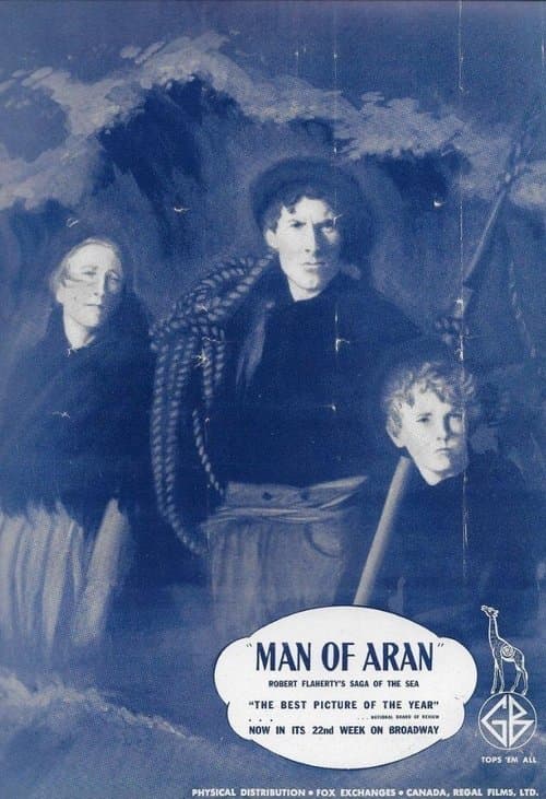 Man of Aranのポスター