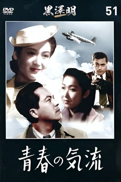 青春の気流のポスター