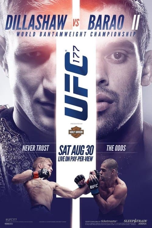 UFC 177: Dillashaw vs. Sotoのポスター