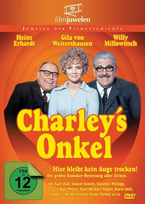 Charleys Onkelのポスター