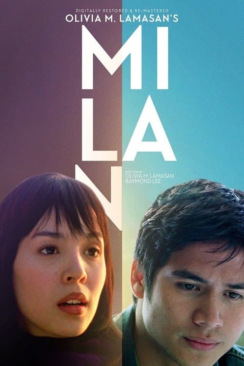 Milanのポスター