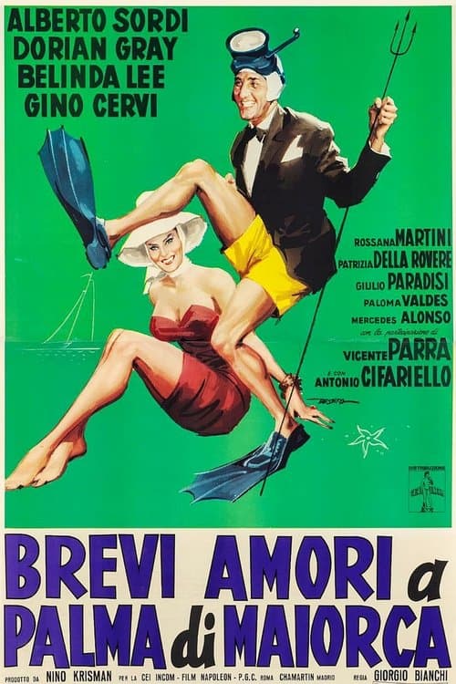 Brevi amori a Palma di Majorcaのポスター