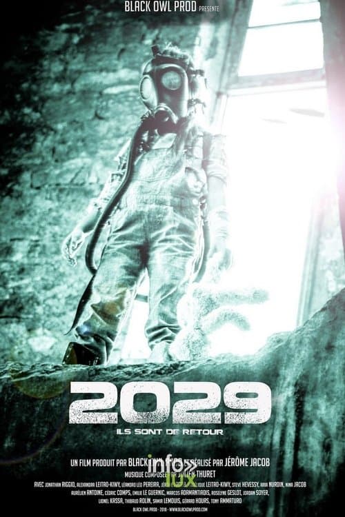 2029のポスター