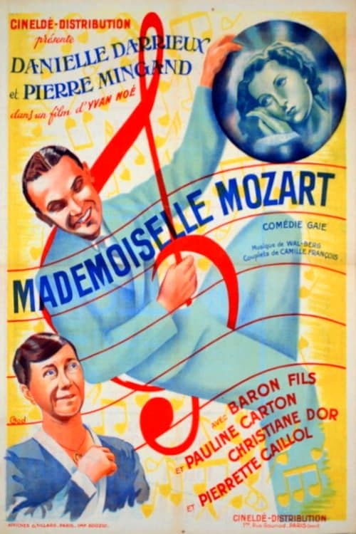 Mademoiselle Mozartのポスター