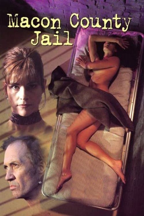 Macon County Jailのポスター