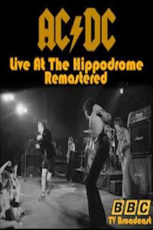 Rock Masters: AC/DCのポスター