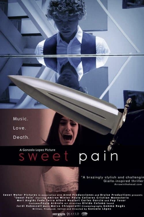 Sweet Painのポスター
