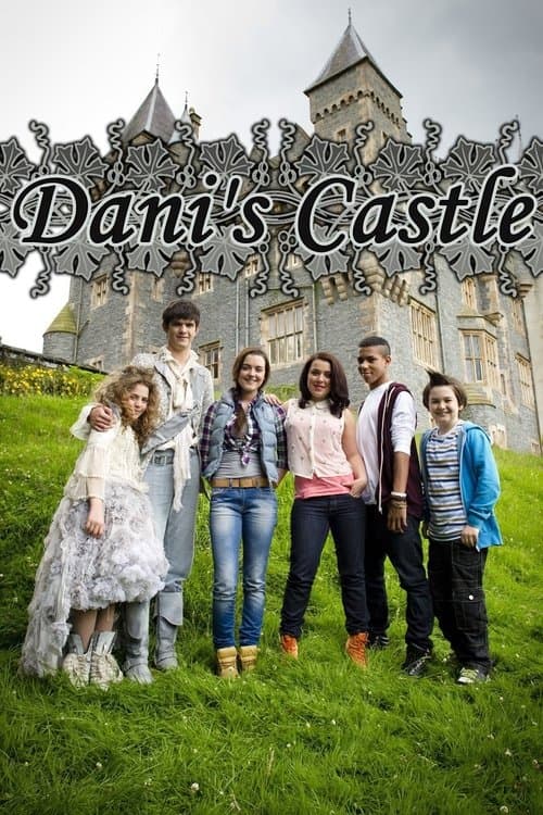 Rich, Jimmy & Kait's Castleのポスター