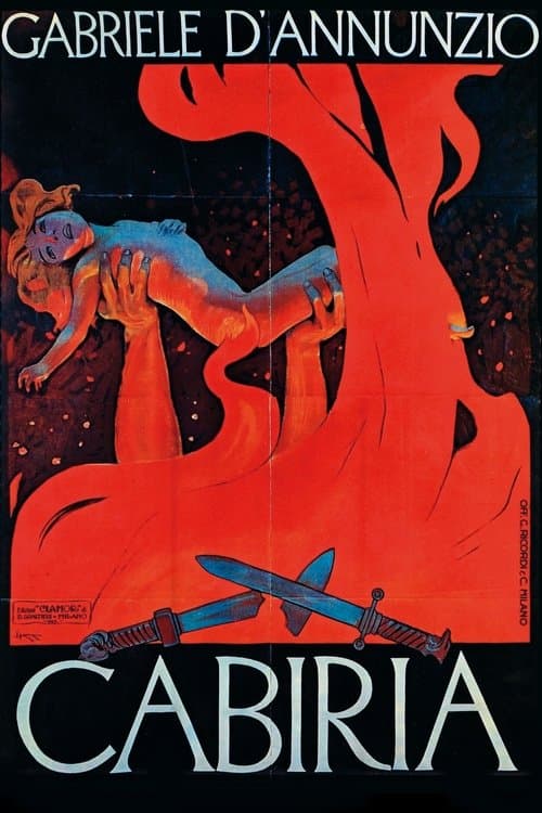 カビリアのポスター