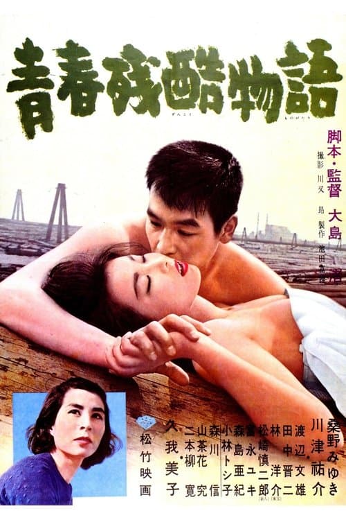 青春残酷物語のポスター
