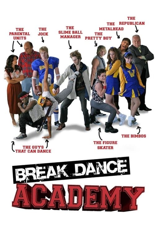 Breakdance Academyのポスター