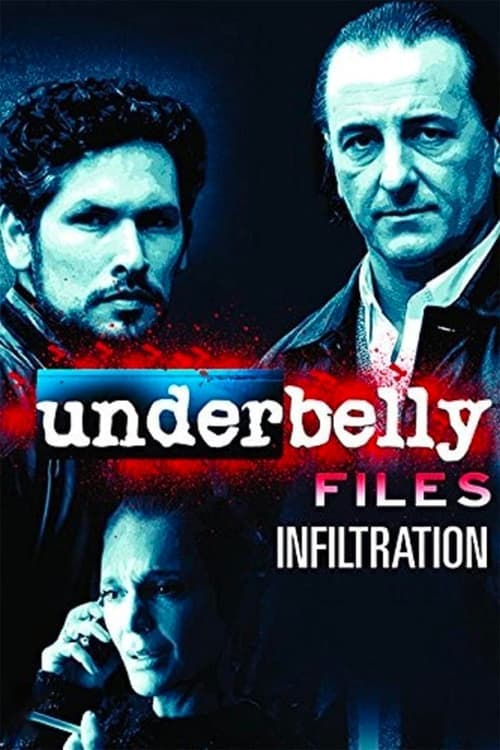 Underbelly Files: Infiltrationのポスター