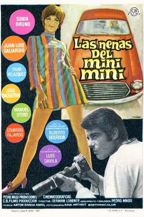 Las nenas del mini-miniのポスター