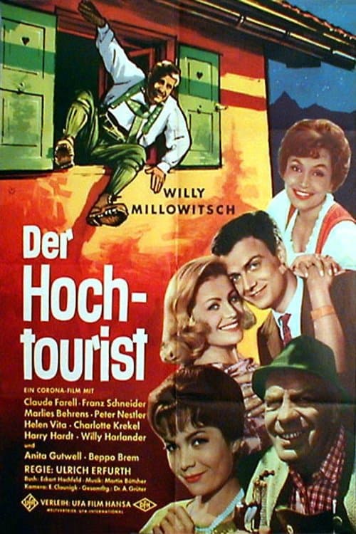 Der Hochtouristのポスター