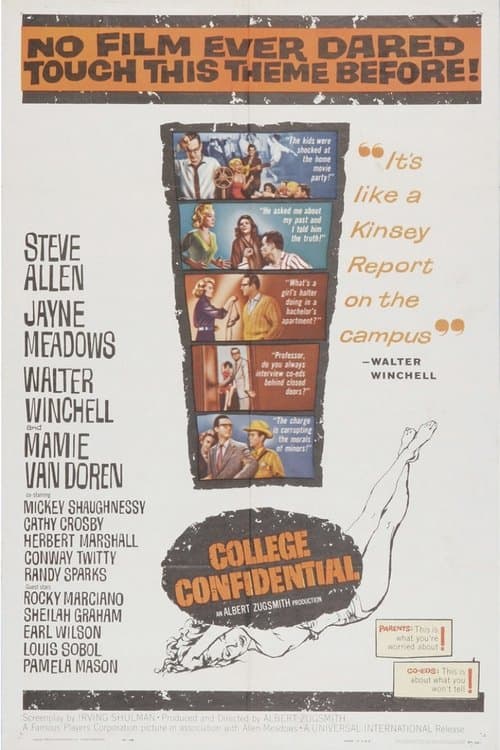 College Confidentialのポスター