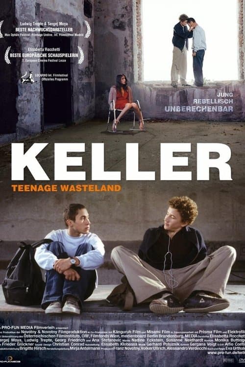Keller - Teenage Wastelandのポスター