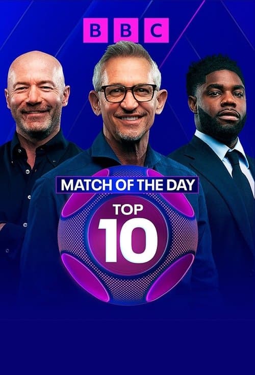Match of the Day Top 10のポスター