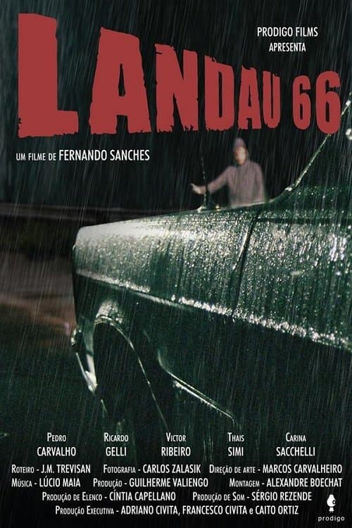 Landau 66のポスター