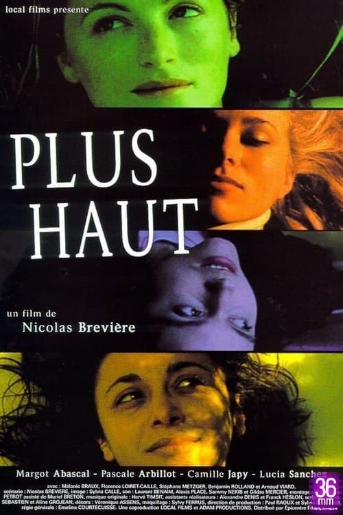Plus hautのポスター