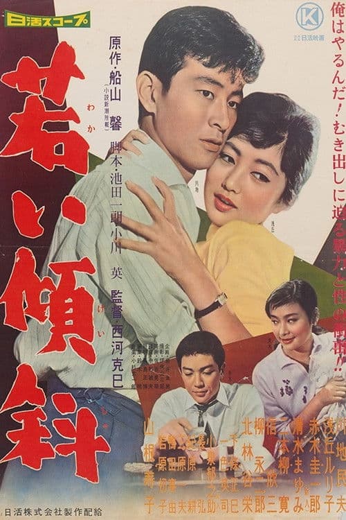 若い傾斜のポスター