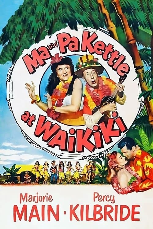 Ma and Pa Kettle at Waikikiのポスター
