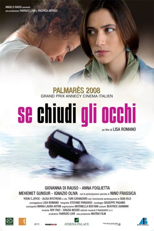 Se chiudi gli occhiのポスター
