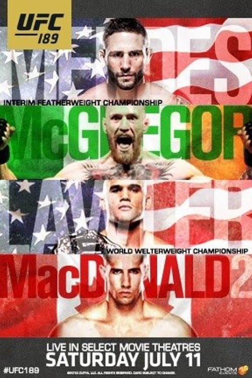 UFC 189: Mendes vs. McGregorのポスター