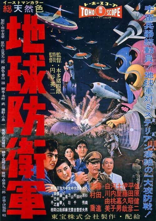 地球防衛軍のポスター