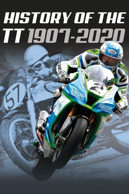 History of the TT 1907-2020のポスター