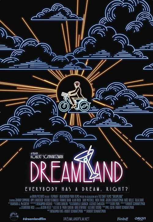 Dreamlandのポスター