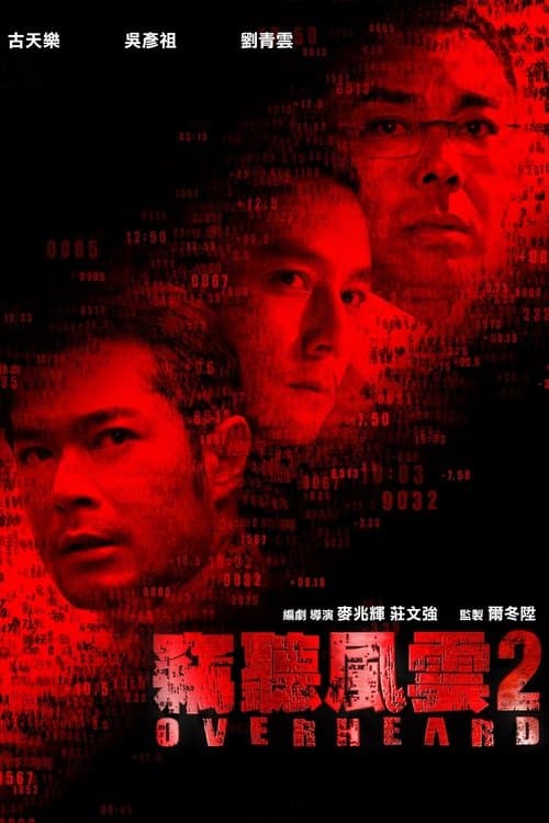 竊聽風雲 2のポスター