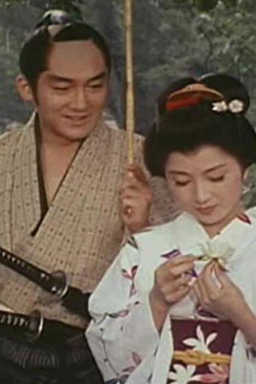 大奥のポスター