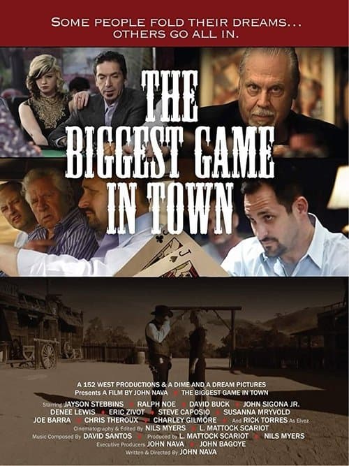 The Biggest Game In Townのポスター