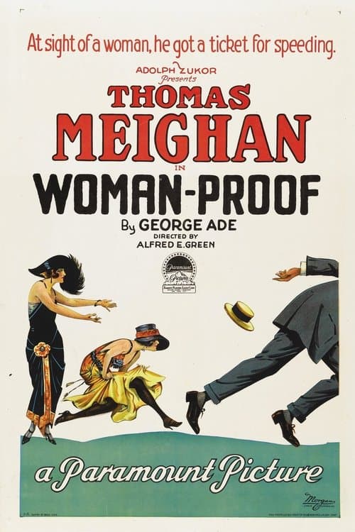 Woman-Proofのポスター