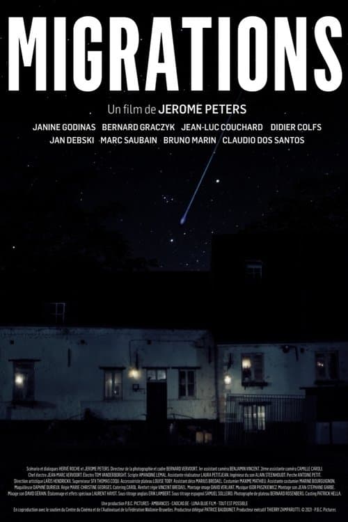 Migrationsのポスター