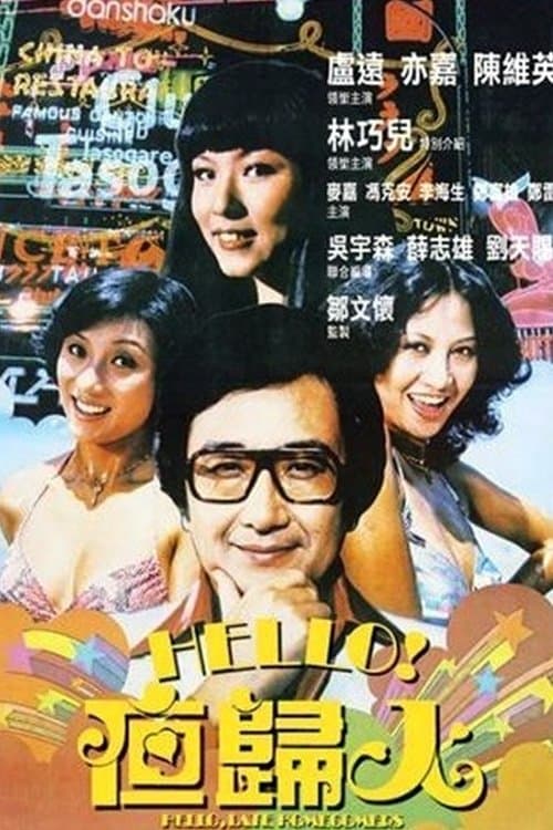 Ha Luo Ye Gui Renのポスター