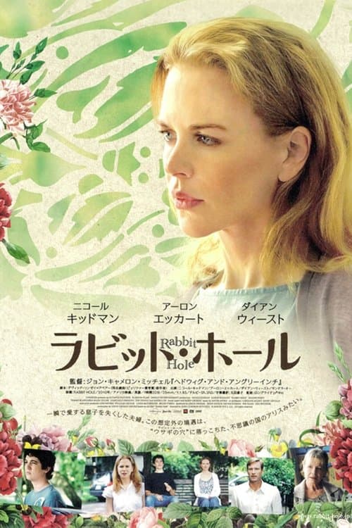 ラビット・ホールのポスター