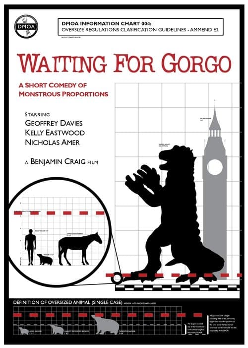 Waiting for Gorgoのポスター
